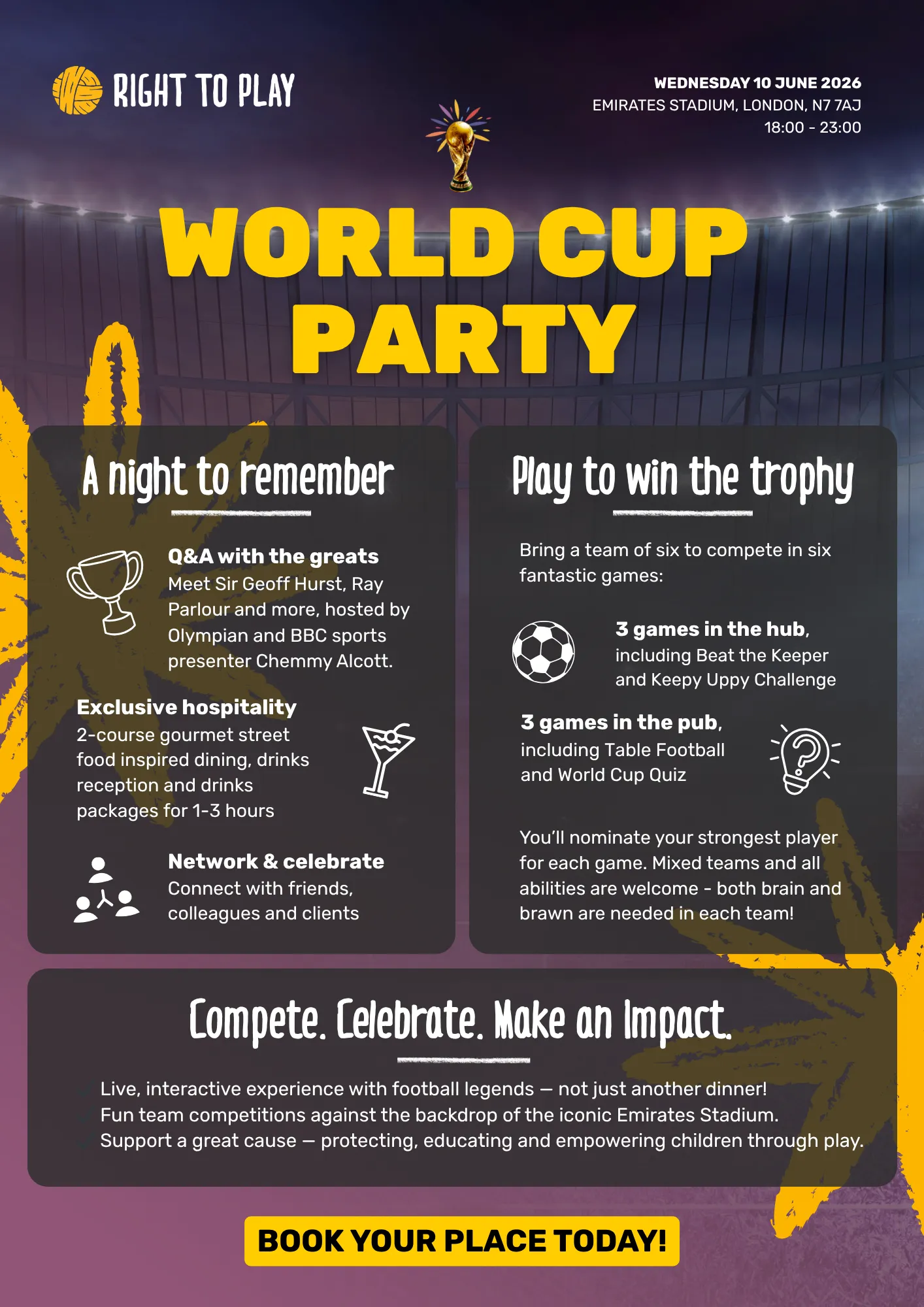 World Cup Party infographic